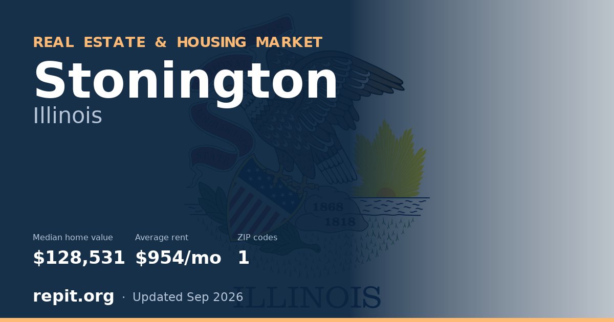 Stonington, IL real estate and housing market — median home value $128,531, average rent $954/mo, 1 ZIP code