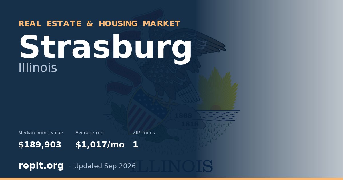 Strasburg, IL real estate and housing market — median home value $189,903, average rent $1,017/mo, 1 ZIP code