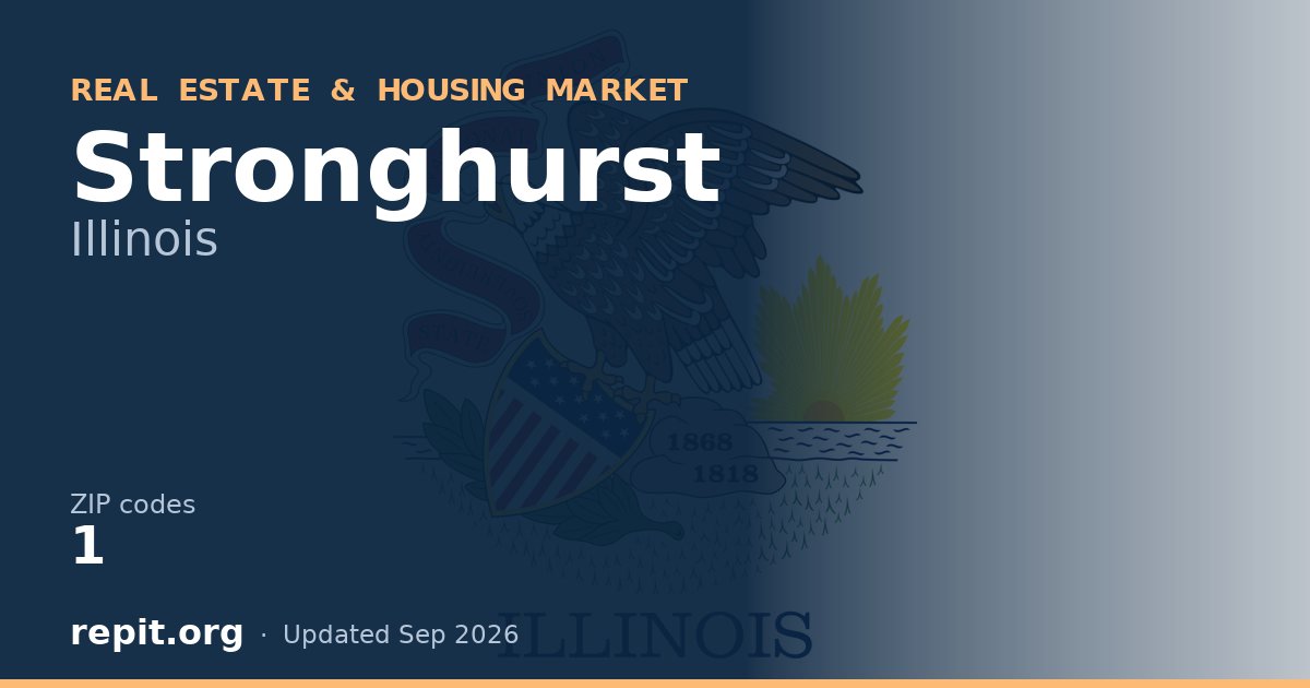 Stronghurst, IL real estate and housing market — 1 ZIP code