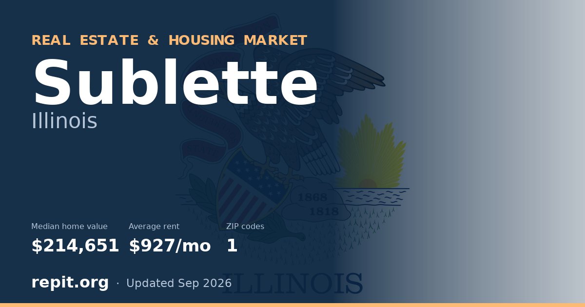 Sublette, IL real estate and housing market — median home value $214,651, average rent $927/mo, 1 ZIP code
