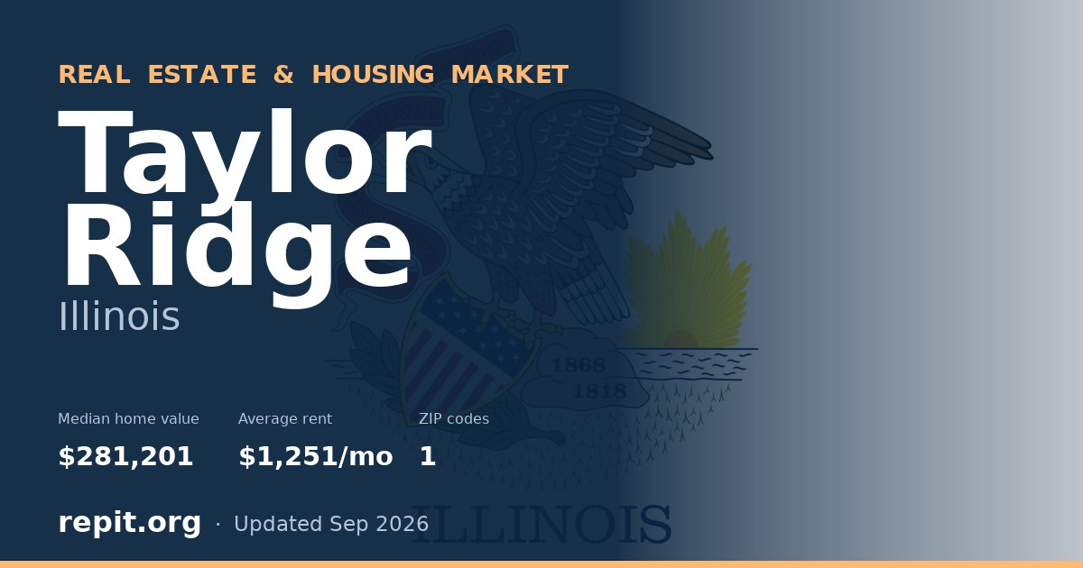 Taylor Ridge, IL real estate and housing market — median home value $281,201, average rent $1,251/mo, 1 ZIP code