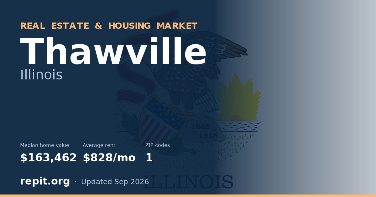 Thawville, IL real estate and housing market — median home value $163,462, average rent $828/mo, 1 ZIP code