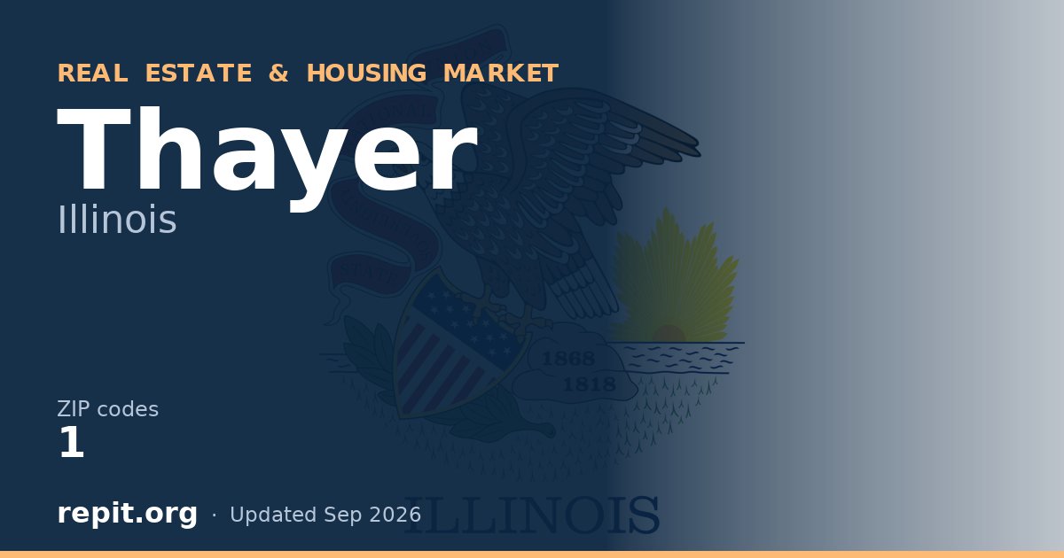Thayer, IL real estate and housing market — 1 ZIP code