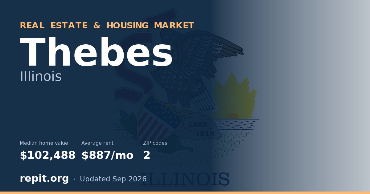 Thebes, IL real estate and housing market — median home value $102,488, average rent $887/mo, 2 ZIP codes