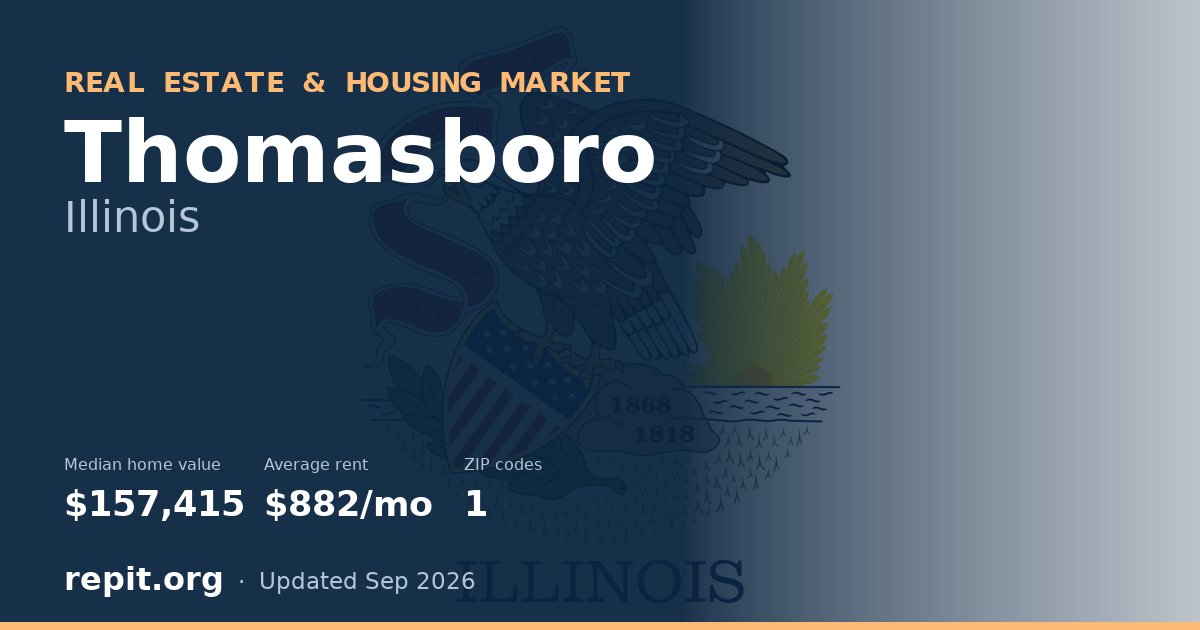 Thomasboro, IL real estate and housing market — median home value $157,415, average rent $882/mo, 1 ZIP code