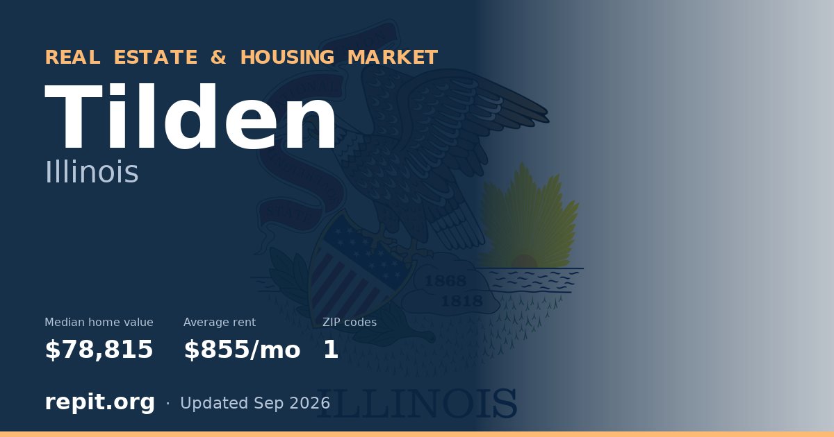 Tilden, IL real estate and housing market — median home value $78,815, average rent $855/mo, 1 ZIP code