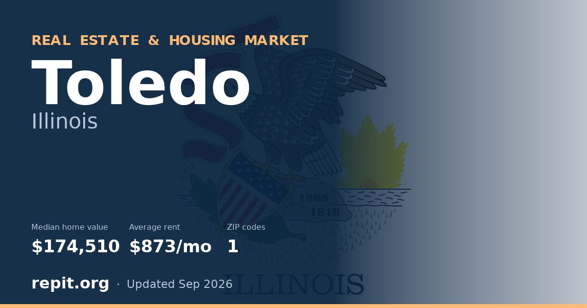 Toledo, IL real estate and housing market — median home value $174,510, average rent $873/mo, 1 ZIP code