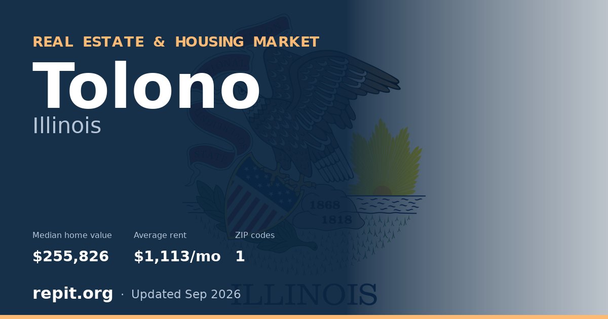 Tolono, IL real estate and housing market — median home value $255,826, average rent $1,113/mo, 1 ZIP code