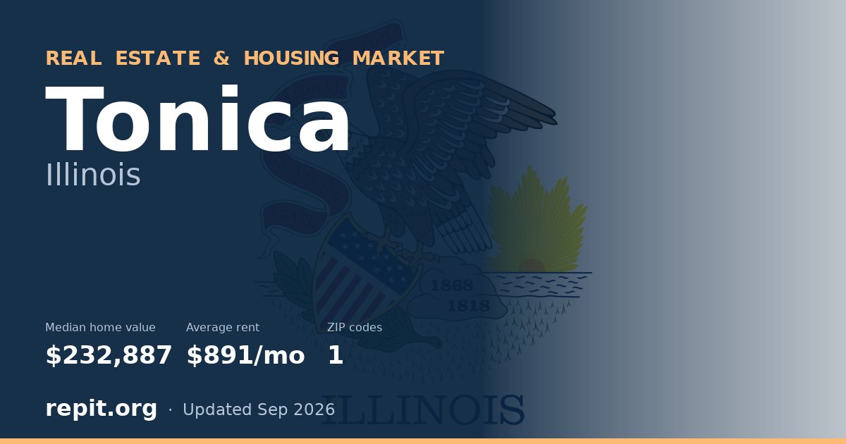 Tonica, IL real estate and housing market — median home value $232,887, average rent $891/mo, 1 ZIP code