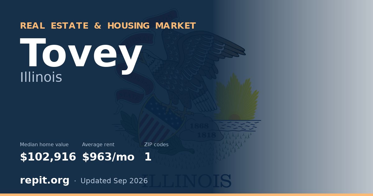 Tovey, IL real estate and housing market — median home value $102,916, average rent $963/mo, 1 ZIP code