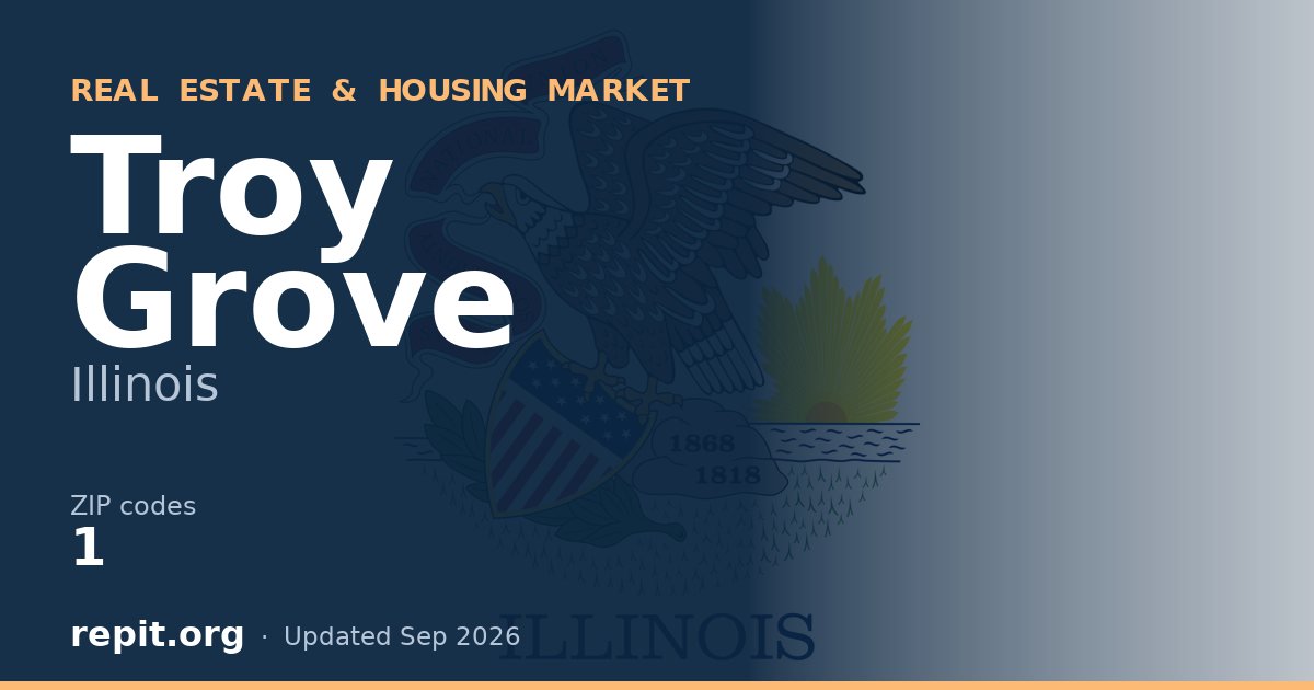 Troy Grove, IL real estate and housing market — 1 ZIP code