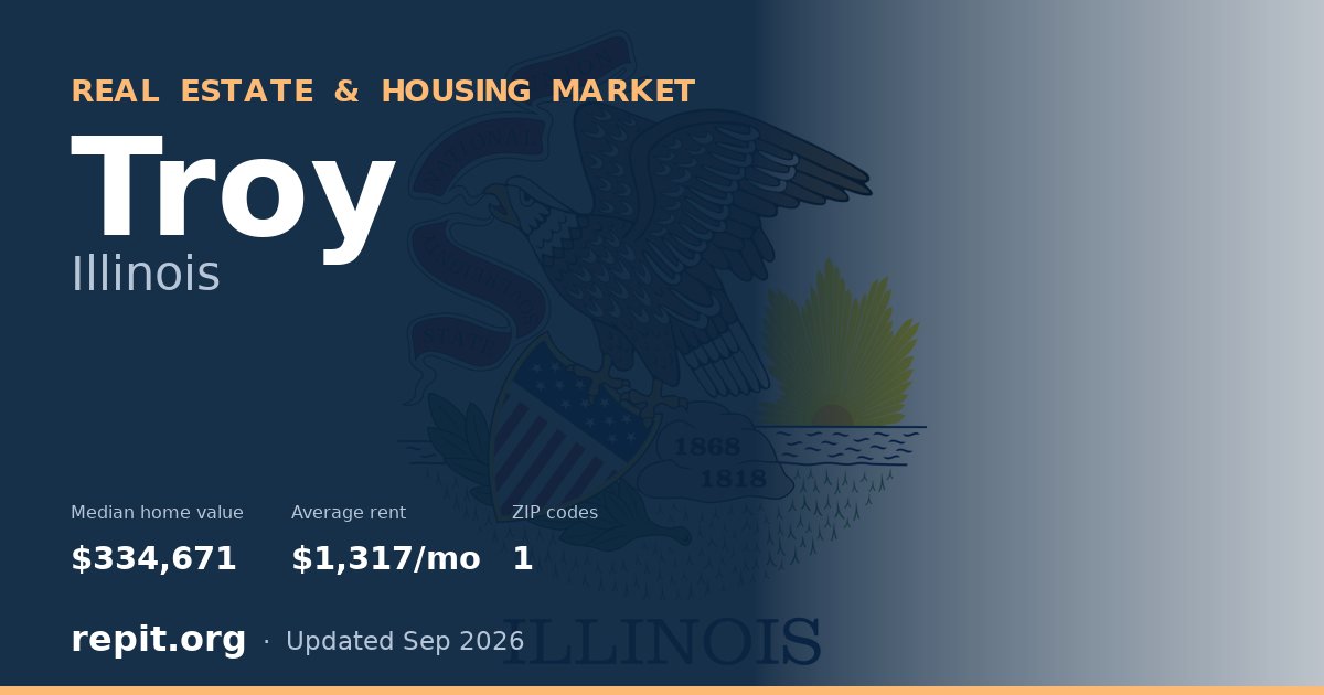 Troy, IL real estate and housing market — median home value $334,671, average rent $1,317/mo, 1 ZIP code