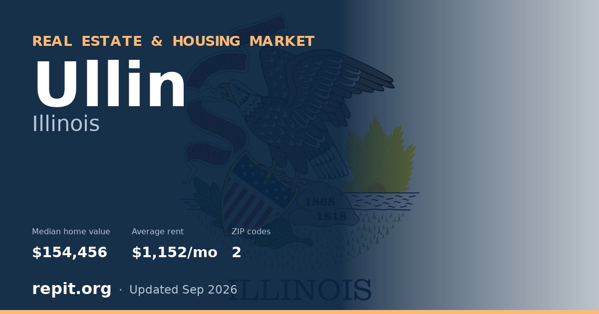 Ullin, IL real estate and housing market — median home value $154,456, average rent $1,152/mo, 2 ZIP codes
