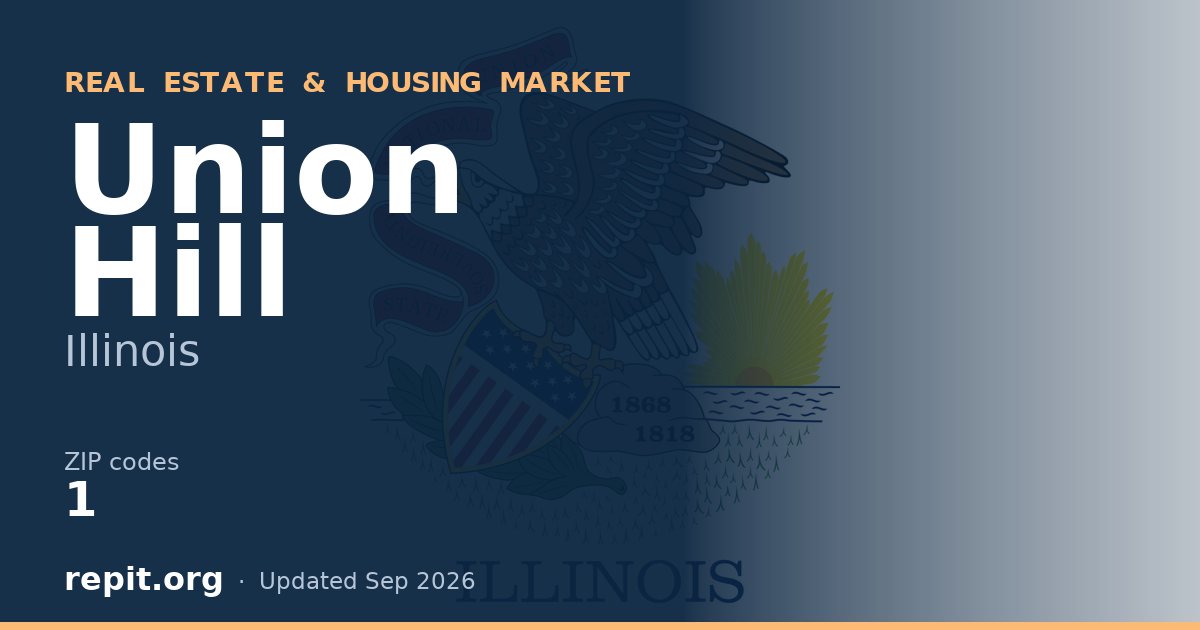 Union Hill, IL real estate and housing market — 1 ZIP code