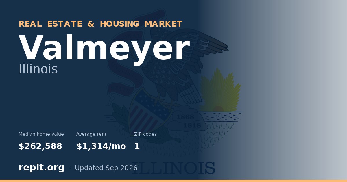 Valmeyer, IL real estate and housing market — median home value $262,588, average rent $1,314/mo, 1 ZIP code