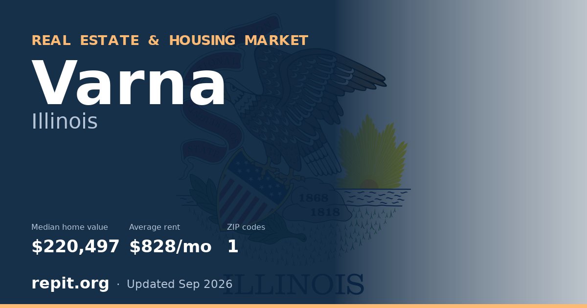 Varna, IL real estate and housing market — median home value $220,497, average rent $828/mo, 1 ZIP code