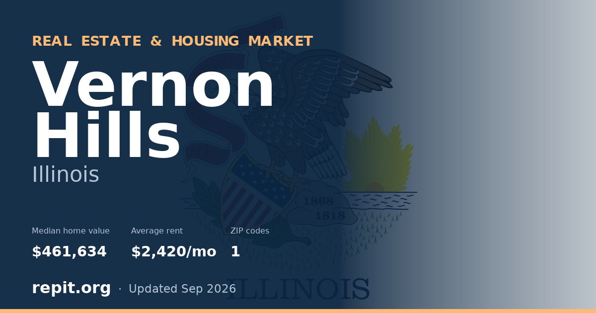 Vernon Hills, IL real estate and housing market — median home value $461,634, average rent $2,420/mo, 1 ZIP code