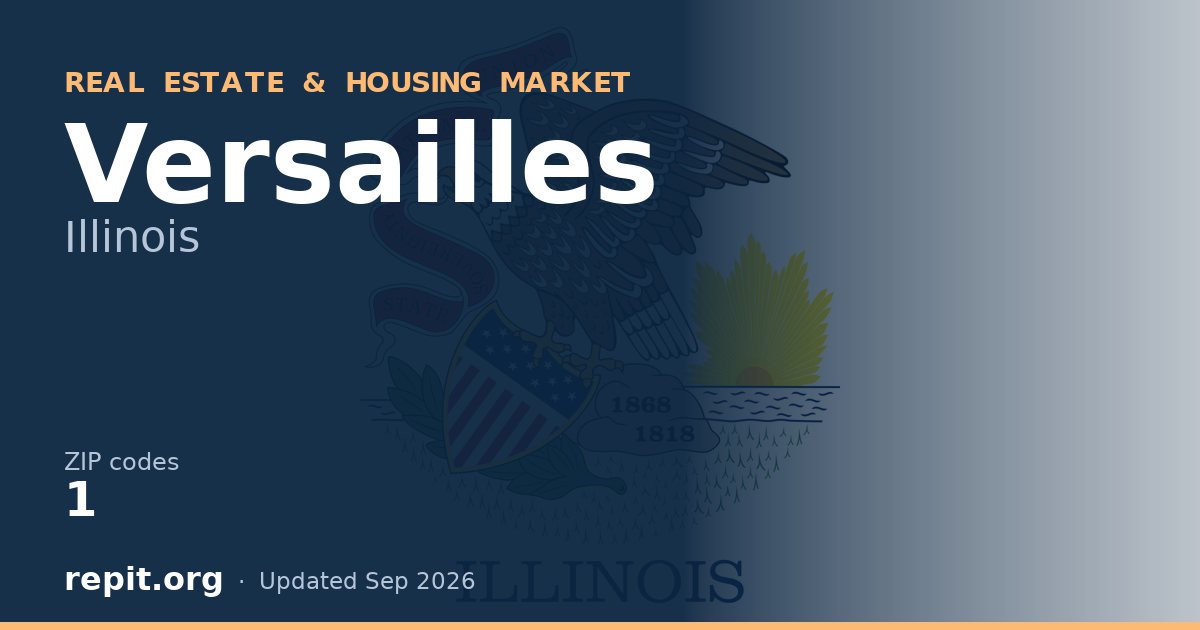Versailles, IL real estate and housing market — 1 ZIP code
