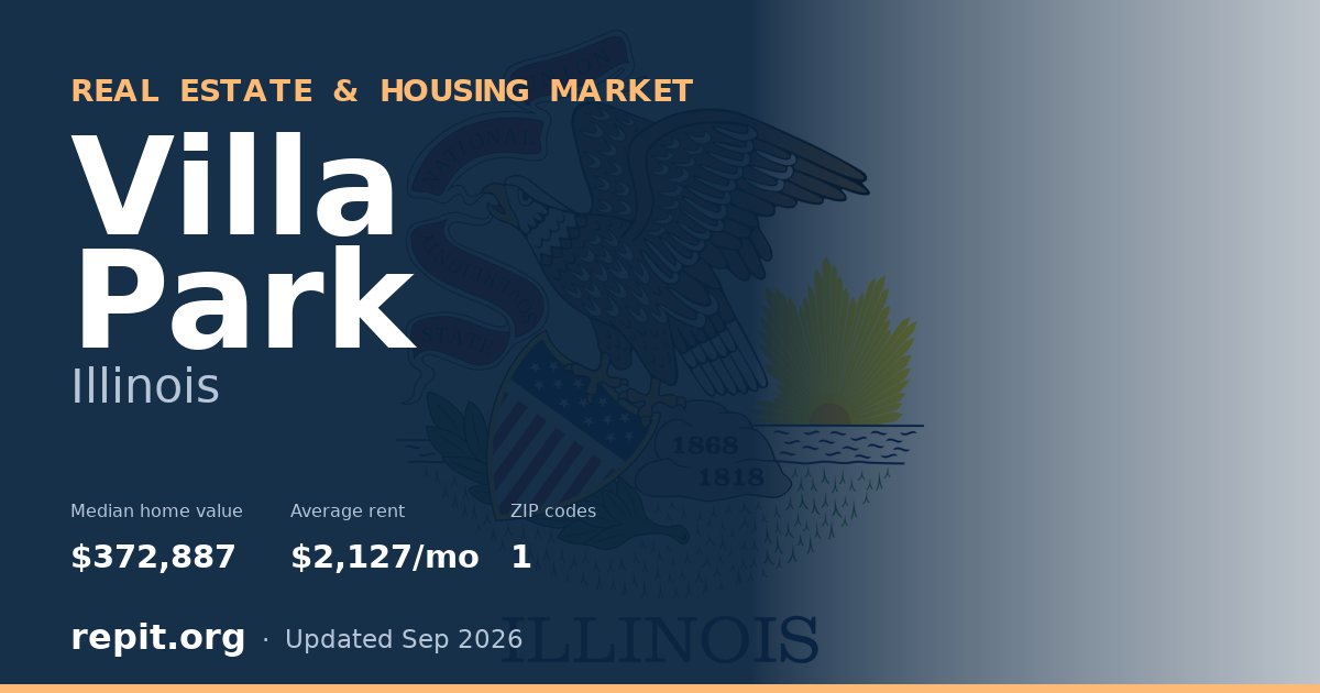 Villa Park, IL real estate and housing market — median home value $372,887, average rent $2,127/mo, 1 ZIP code