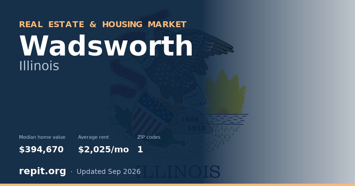 Wadsworth, IL real estate and housing market — median home value $394,670, average rent $2,025/mo, 1 ZIP code
