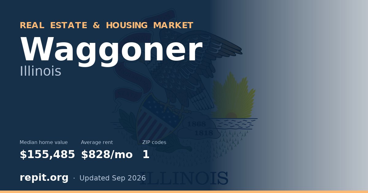 Waggoner, IL real estate and housing market — median home value $155,485, average rent $828/mo, 1 ZIP code