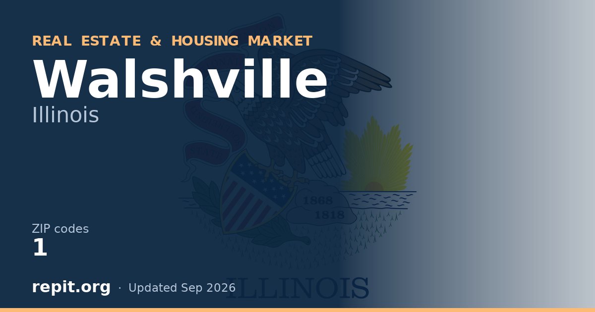 Walshville, IL real estate and housing market — 1 ZIP code