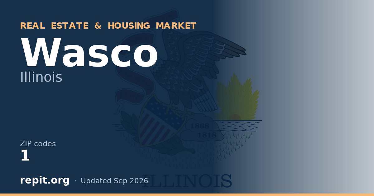 Wasco, IL real estate and housing market — 1 ZIP code