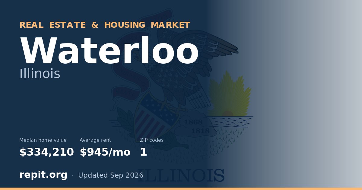 Waterloo, IL real estate and housing market — median home value $334,210, average rent $945/mo, 1 ZIP code
