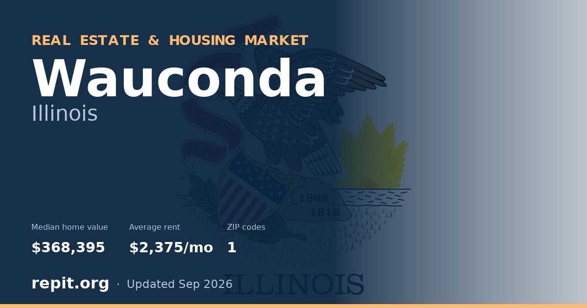Wauconda, IL real estate and housing market — median home value $368,395, average rent $2,375/mo, 1 ZIP code
