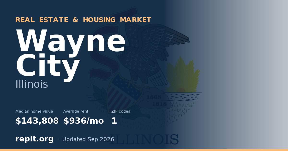 Wayne City, IL real estate and housing market — median home value $143,808, average rent $936/mo, 1 ZIP code