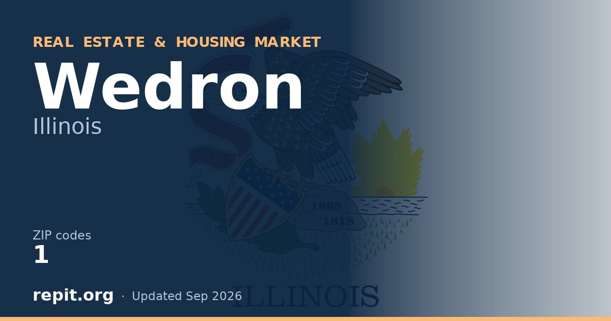 Wedron, IL real estate and housing market — 1 ZIP code