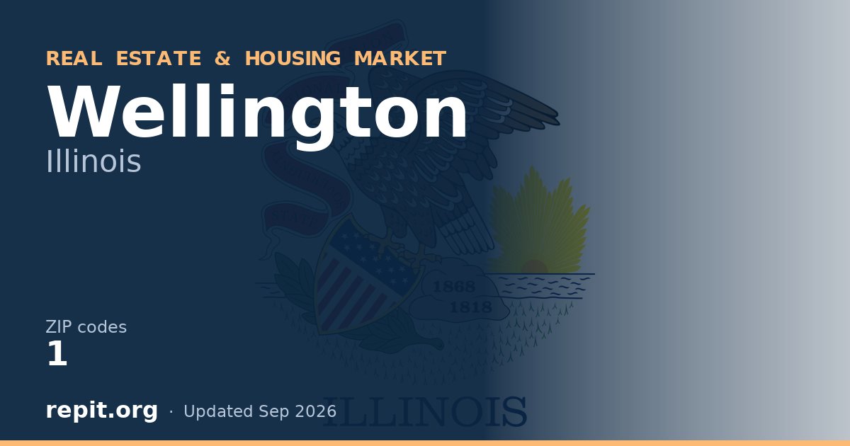 Wellington, IL real estate and housing market — 1 ZIP code