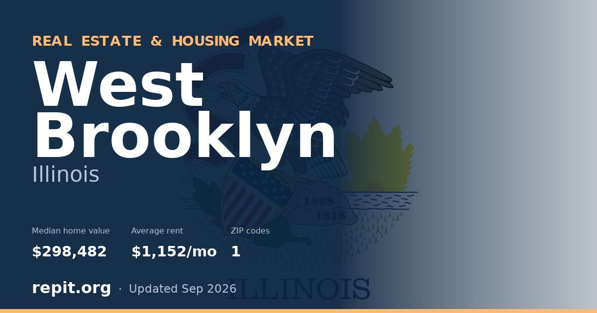 West Brooklyn, IL real estate and housing market — median home value $298,482, average rent $1,152/mo, 1 ZIP code