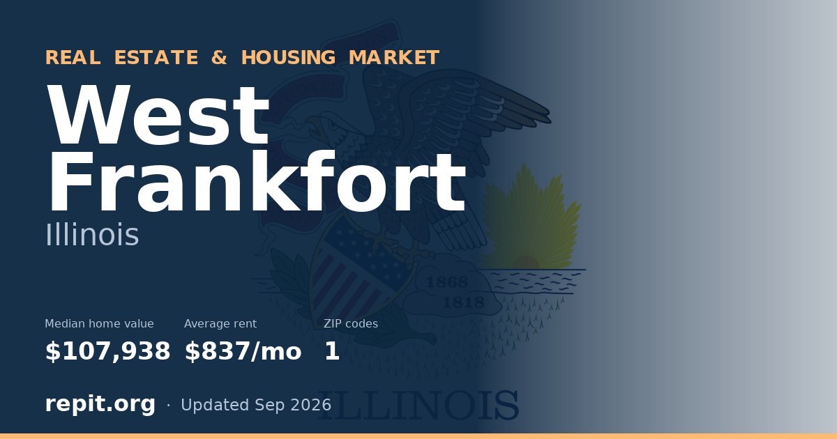 West Frankfort, IL real estate and housing market — median home value $107,938, average rent $837/mo, 1 ZIP code