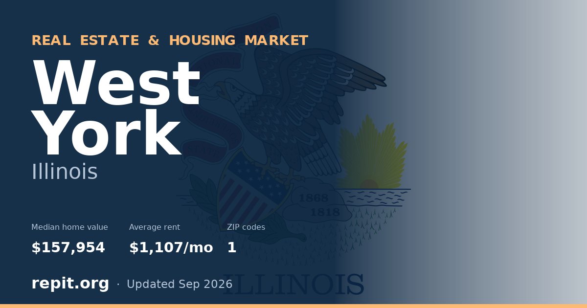 West York, IL real estate and housing market — median home value $157,954, average rent $1,107/mo, 1 ZIP code