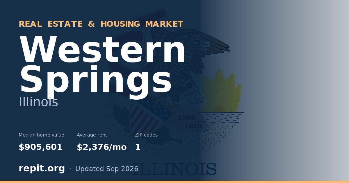 Western Springs, IL real estate and housing market — median home value $905,601, average rent $2,376/mo, 1 ZIP code