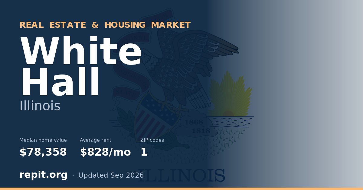 White Hall, IL real estate and housing market — median home value $78,358, average rent $828/mo, 1 ZIP code
