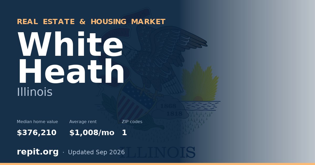 White Heath, IL real estate and housing market — median home value $376,210, average rent $1,008/mo, 1 ZIP code