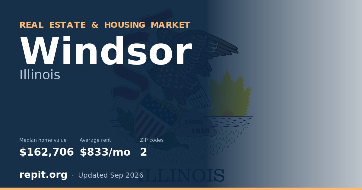 Windsor, IL real estate and housing market — median home value $162,706, average rent $833/mo, 2 ZIP codes