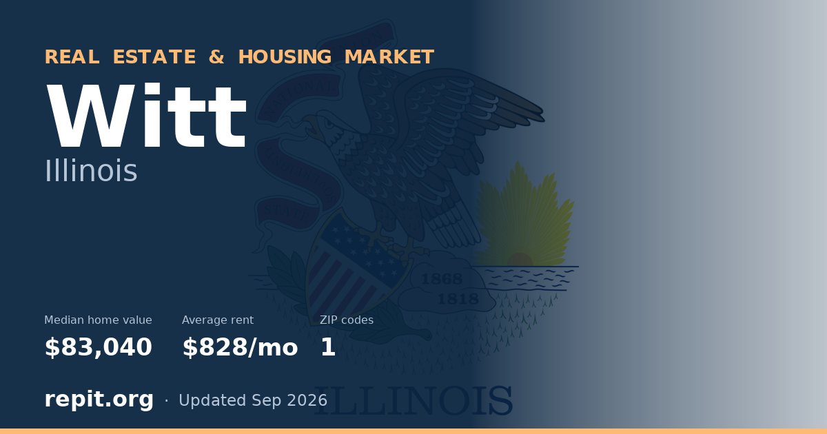 Witt, IL real estate and housing market — median home value $83,040, average rent $828/mo, 1 ZIP code