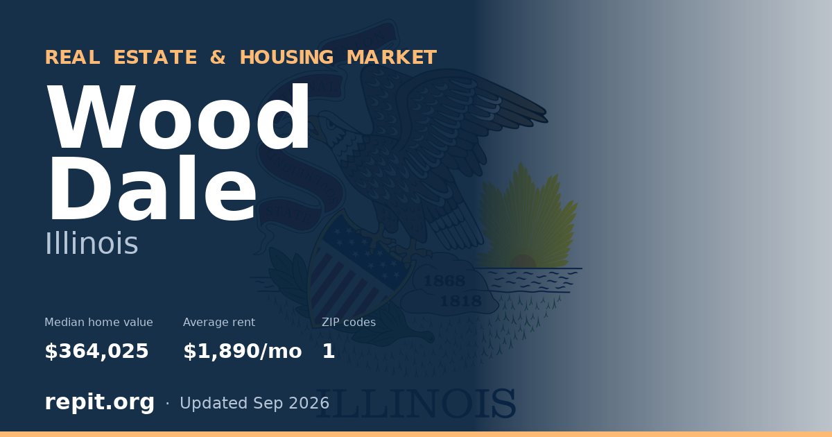 Wood Dale, IL real estate and housing market — median home value $364,025, average rent $1,890/mo, 1 ZIP code