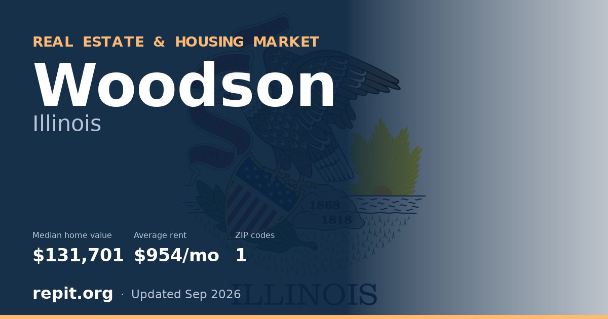 Woodson, IL real estate and housing market — median home value $131,701, average rent $954/mo, 1 ZIP code