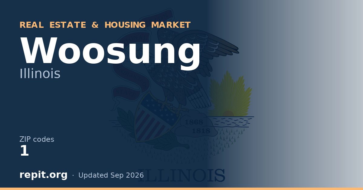 Woosung, IL real estate and housing market — 1 ZIP code