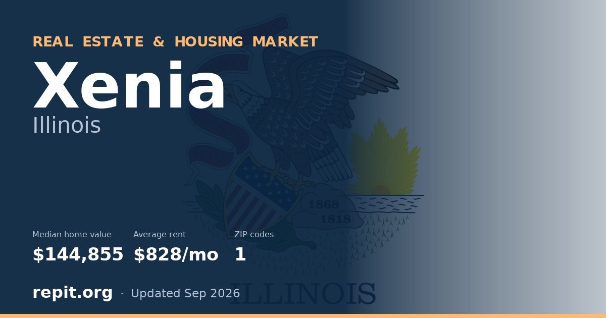 Xenia, IL real estate and housing market — median home value $144,855, average rent $828/mo, 1 ZIP code
