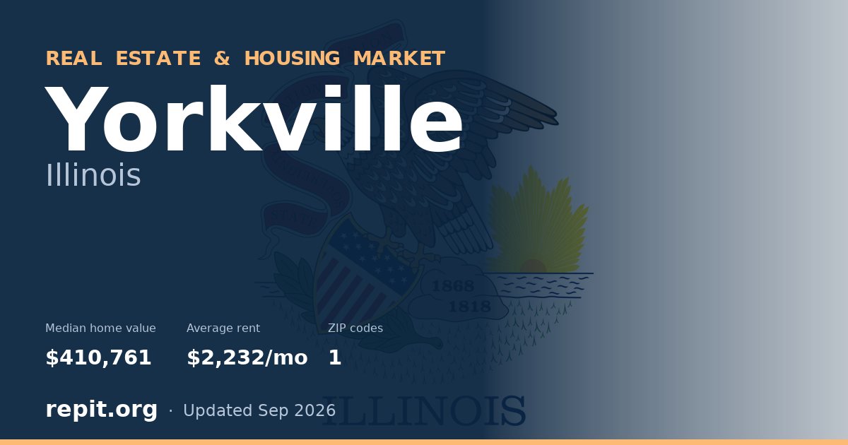 Yorkville, IL real estate and housing market — median home value $410,761, average rent $2,232/mo, 1 ZIP code