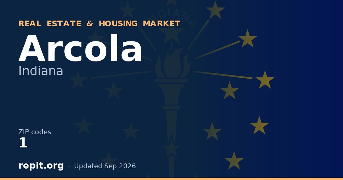 Arcola, IN real estate and housing market — 1 ZIP code