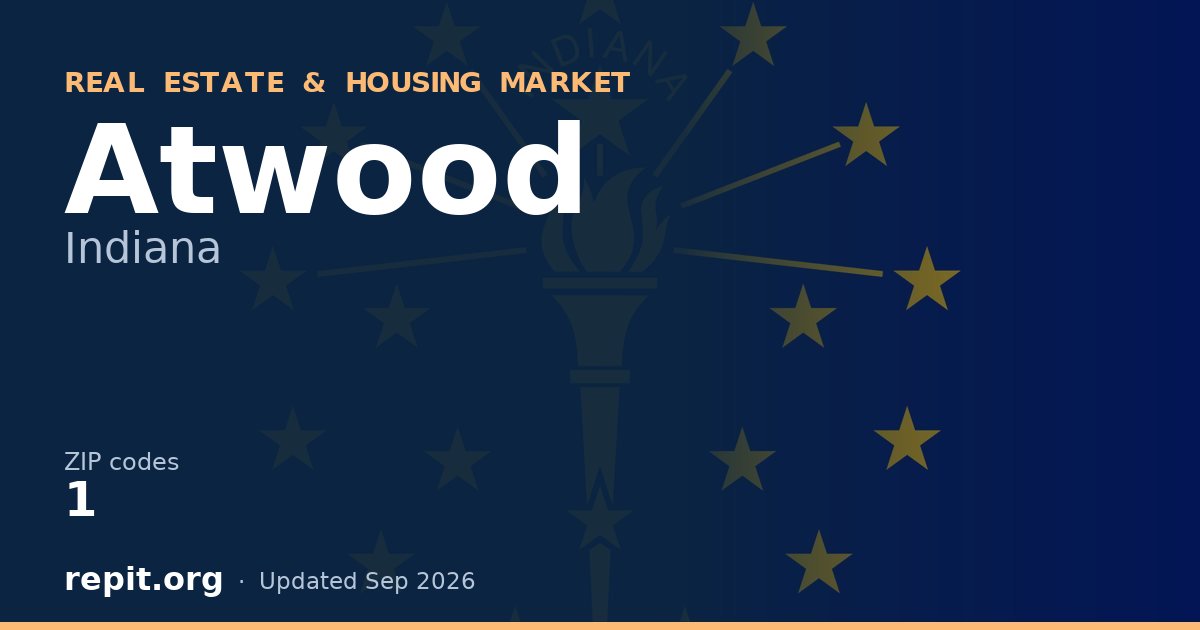 Atwood, IN real estate and housing market — 1 ZIP code