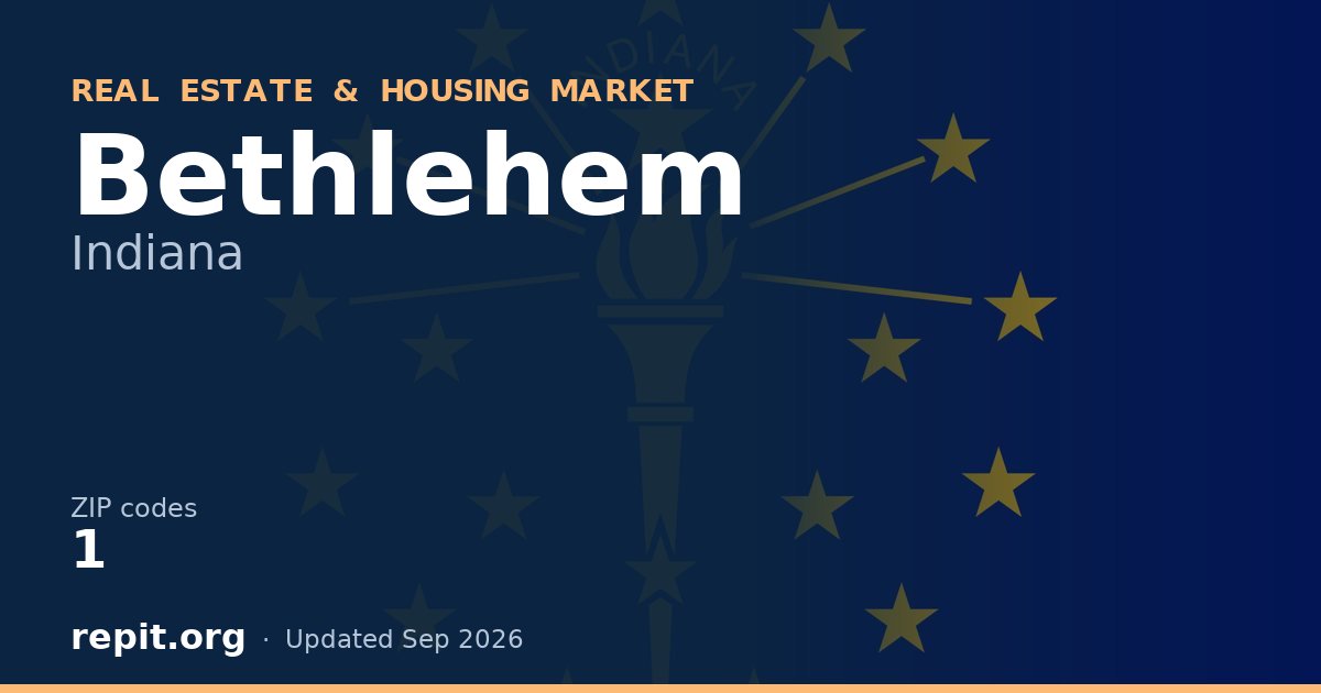 Bethlehem, IN real estate and housing market — 1 ZIP code