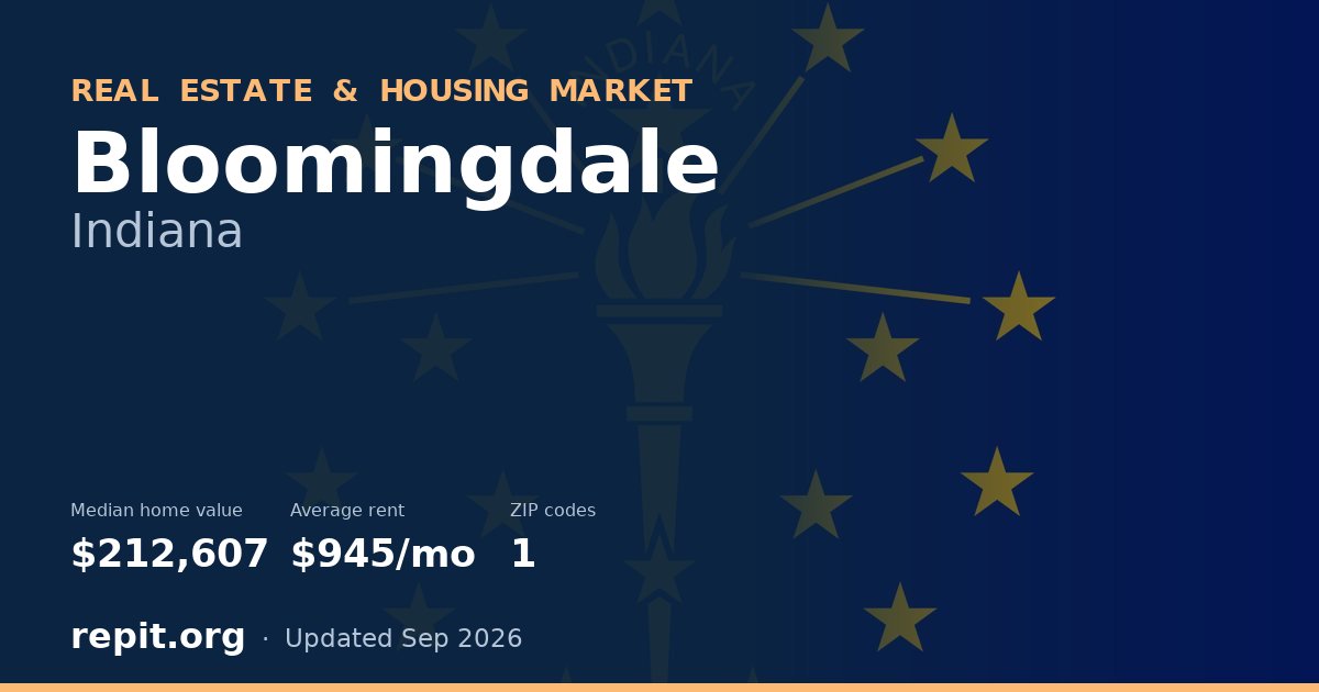 Bloomingdale, IN real estate and housing market — median home value $212,607, average rent $945/mo, 1 ZIP code