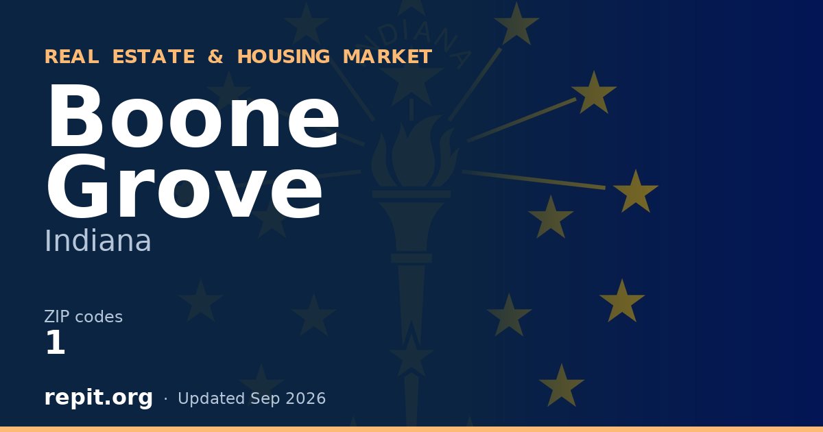 Boone Grove, IN real estate and housing market — 1 ZIP code
